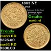 Image 1 : 1863 NY Civil War Token 1c Grades Select Unc RD