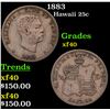 Image 1 : 1883 Hawaii Quarter 25c Grades xf