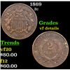 Image 1 : 1869 Two Cent Piece 2c Grades vf details