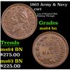 Image 1 : 1863 Army & Navy Civil War Token 1c Grades Choice Unc BN