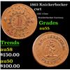 Image 1 : 1863 Knickerbocker Civil War Token 1c Grades Choice AU