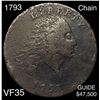 Image 1 : 1793 Chain Cent LIGHTLY CIRCULATED
