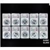 Image 1 : (10) 2021 Australian Silver Dollar NGC - MS70