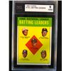 Image 1 : 1963 TOPPS NO.1 NL BATTING LEADERS (KSA 8)