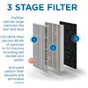 Image 3 : NEW REPACKED MEDIFY AIR PURIFIER WITH H13 HEPA