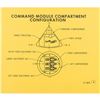 Image 3 : Apollo Logistics Training: Block I CSM Familiarization Briefing Manual