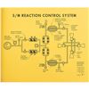Image 8 : Apollo Logistics Training: Block I CSM Familiarization Briefing Manual
