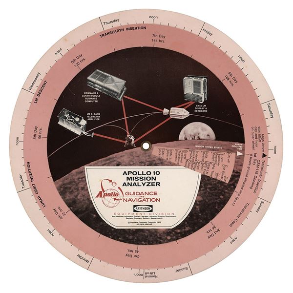 Apollo 10 Raytheon Mission Analyzer
