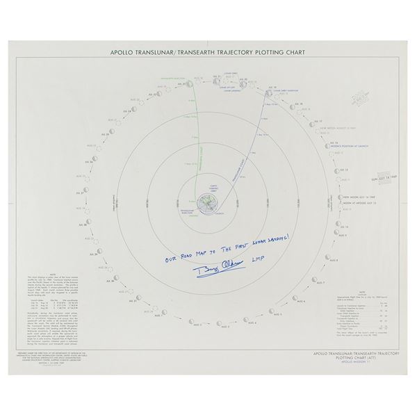 Buzz Aldrin Signed Apollo 11 Trajectory Plotting Chart