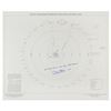 Image 1 : Buzz Aldrin Signed Apollo 11 Trajectory Plotting Chart
