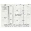 Image 1 : Buzz Aldrin's Apollo 11 Flown Flight Plan Page