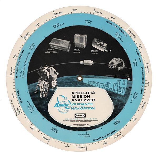 Apollo 12 Raytheon Mission Analyzer