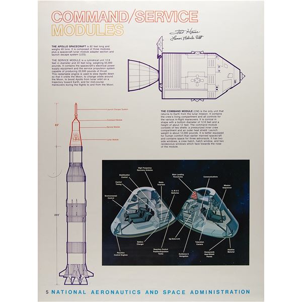 Fred Haise Signed Poster