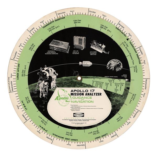 Apollo 17 Raytheon Mission Analyzer