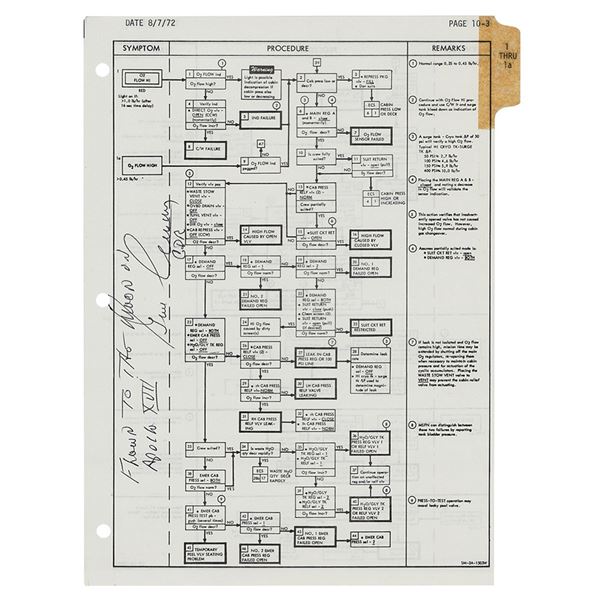 Apollo 17 Flown Checklist Page Signed by Gene Cernan