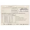 Image 1 : Apollo 17 Flown LM Lunar Surface Checklist Page Signed and Flight-Certified by Gene Cernan