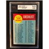 Image 1 : 1963 TOPPS NO.102 CHECKLIST 2nd SERIES (KSA 9.5 NGM)