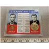 Image 1 : Strange But True. Set of Lincoln Cent and Kennedy Half Dollars with 13 similarities between the 2 pr