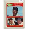 Image 1 : Topps 1965 Olivia, Brooks & Howard 1964 batting leader card