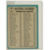 Image 2 : Topps 1965 Olivia, Brooks & Howard 1964 batting leader card