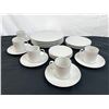 Image 1 : Thomas Dish Set
