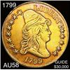 1799 Capped Bust $10 Gold Eagle CHOICE AU
