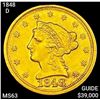 1848-D $2.50 Gold Quarter Eagle CHOICE BU