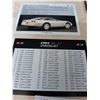 Image 4 : 1991 Vette Set Collector Cards Cat A