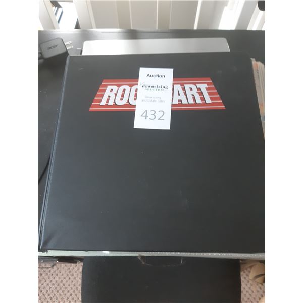 Hockey Trading Cards Cat B