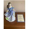 Image 3 : Royal Daulton Rebecca HN4041 1998 Figurine