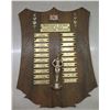 Image 1 : Manager's Award Aloha Stadium Outstanding Employee Plaque 15"x19"