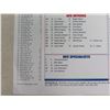 Image 10 : Qty 2 Pro Bowl Football Rosters 2013 & 2016