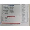 Image 11 : Qty 2 Pro Bowl Football Rosters 2013 & 2016