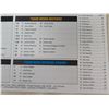 Image 5 : Qty 2 Pro Bowl Football Rosters 2013 & 2016