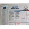 Image 9 : Qty 2 Pro Bowl Football Rosters 2013 & 2016