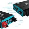 Image 2 : NEW RENOGY PURE SINE 2000W WAVE INVERTER