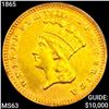 1865 Rare Gold Dollar CHOICE BU