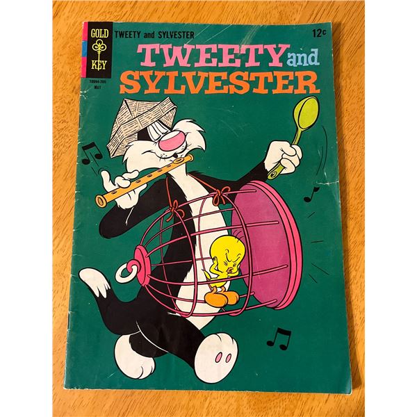 Tweety and Sylvester