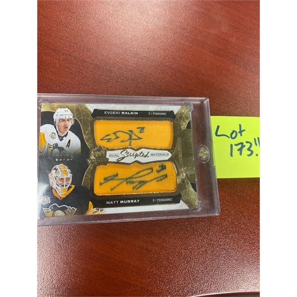 Evgeni Malkin Matt Murray 1/15