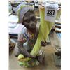 Image 1 : Monkey, Horn Statue