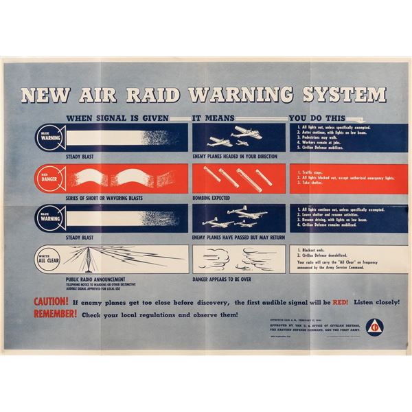 CIVILIAN DEFENSE POSTERS (3)