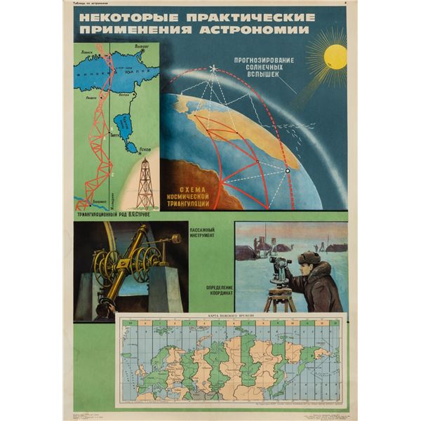 SOVIET ASTRONOMY APPLICATIONS POSTER