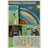 Image 1 : SOVIET ASTRONOMY APPLICATIONS POSTER