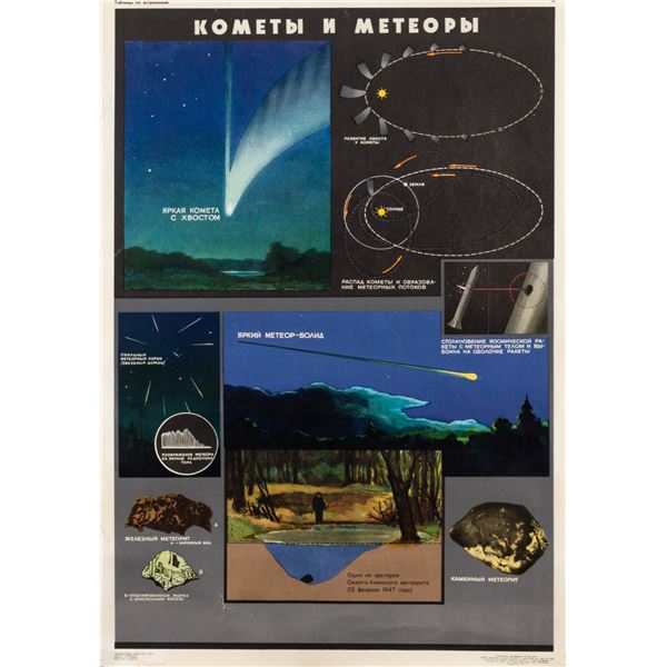 SOVIET COMETS AND METEORS POSTER