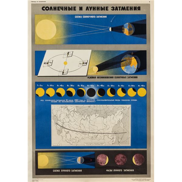 SOVIET SOLAR AND LUNAR ECLIPSES POSTER