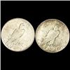 Image 2 : 1927-S (2) Peace Dollars ABOUT UNCIRCULATED