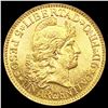 1881 Argentina Gold 5 Pesos UNCIRCULATED