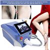 Image 4 : NEW MAGIC PLUS VERTICAL HAIR REMOVAL MACHINE $2399
