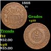 Image 1 : 1868 Two Cent Piece 2c Grades vg+