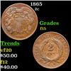 Image 1 : 1865 Two Cent Piece 2c Grades f+